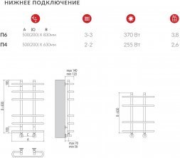 Полотенцесушитель водяной Terminus Сахара П6 500*830