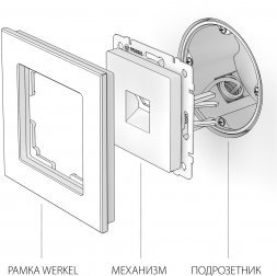 Розетка Ethernet RJ-45 (белая) W1181001 Werkel