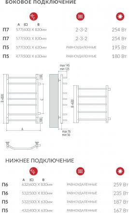 Полотенцесушитель водяной Terminus Виктория П5 400*630