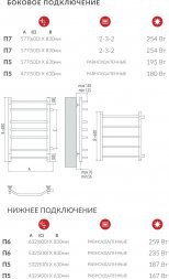 Полотенцесушитель водяной Terminus Виктория П6 600*830