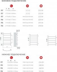 Полотенцесушитель водяной Terminus Классик П5 400*630