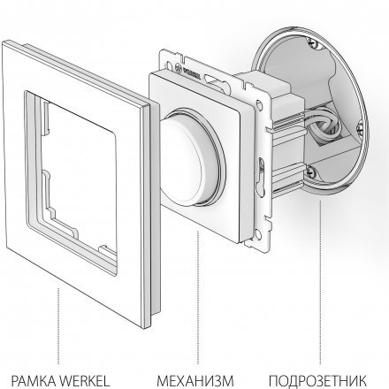 Диммер (серо-коричневый) W1142007 Werkel