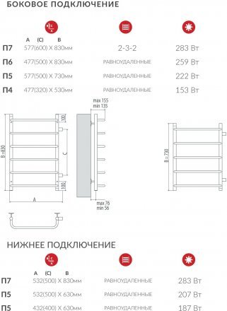 Полотенцесушитель водяной Terminus Стандарт П5 500*730 (500)