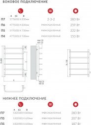 Полотенцесушитель водяной Terminus Стандарт П7 500*830 (600)